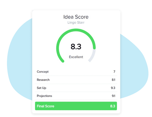 Get an idea score and see areas of improvement