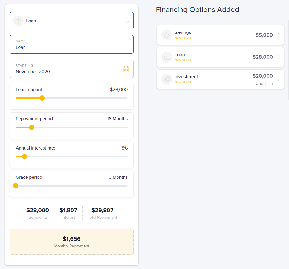 financing loan