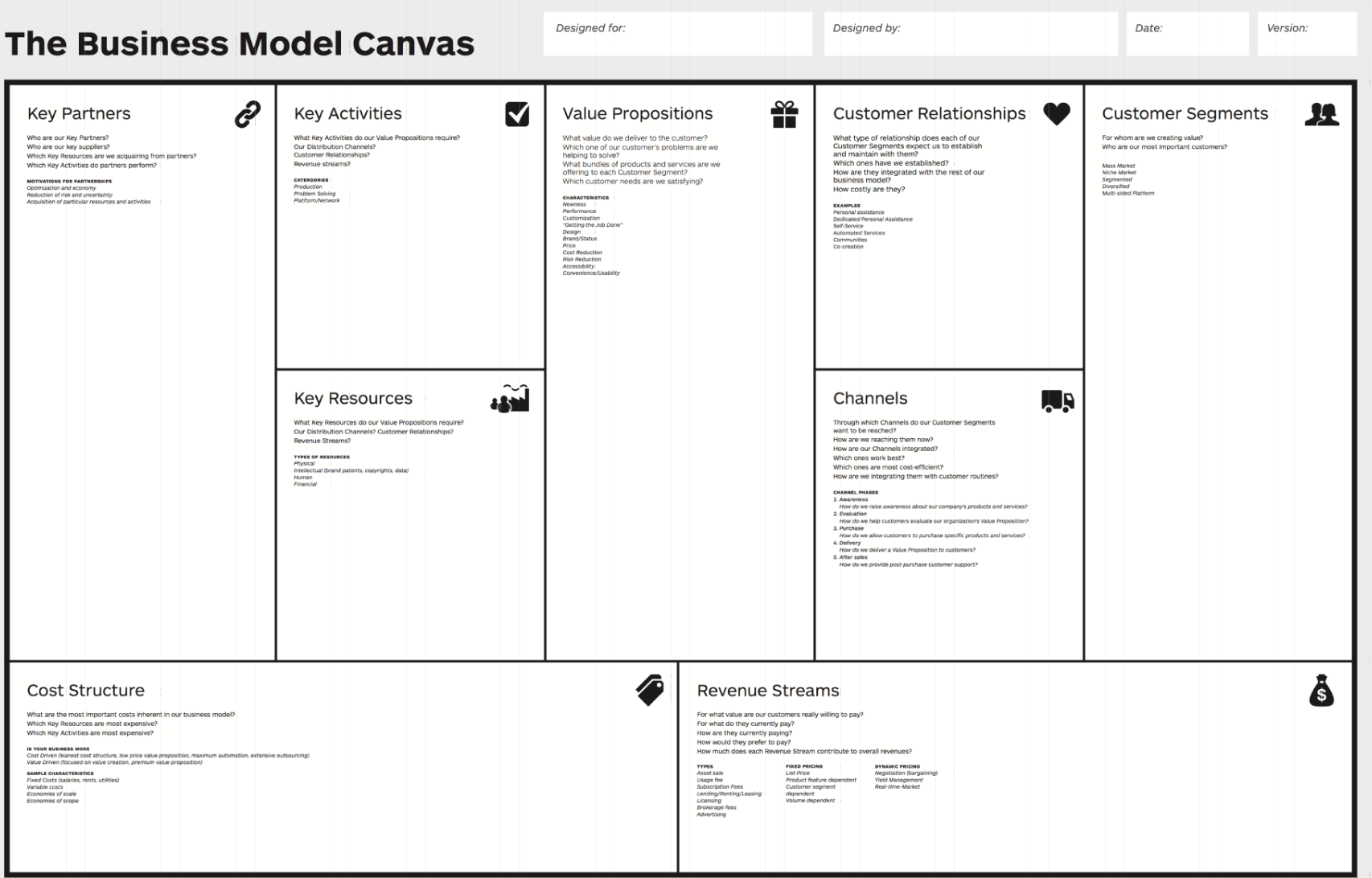 one page business plan canvas