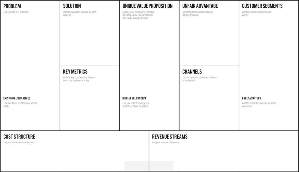 one page business plan lean canvas