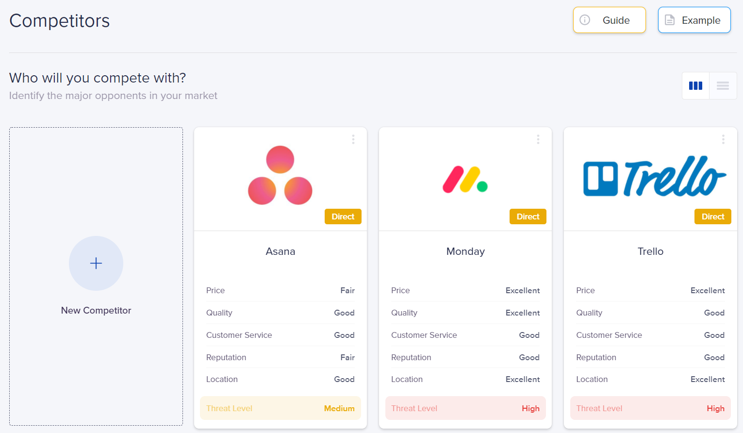 Competitors - Snapshot from IdeaBuddy