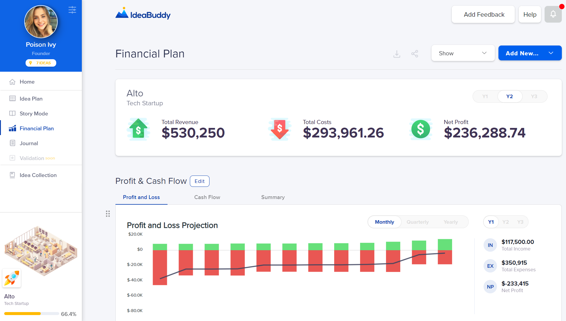 Financial Plan - snapshot from IdeaBuddy