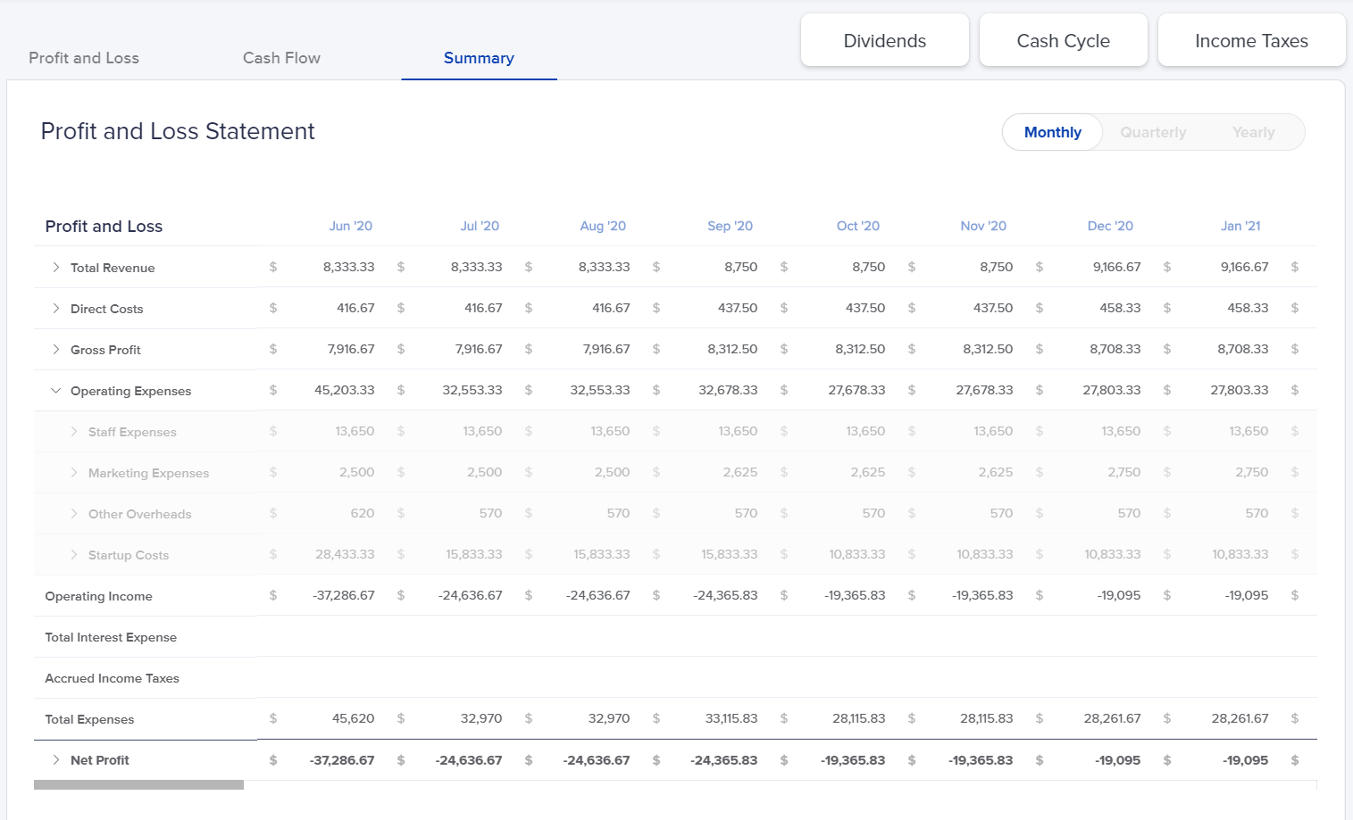 Profit and loss statement - IdeaBuddy