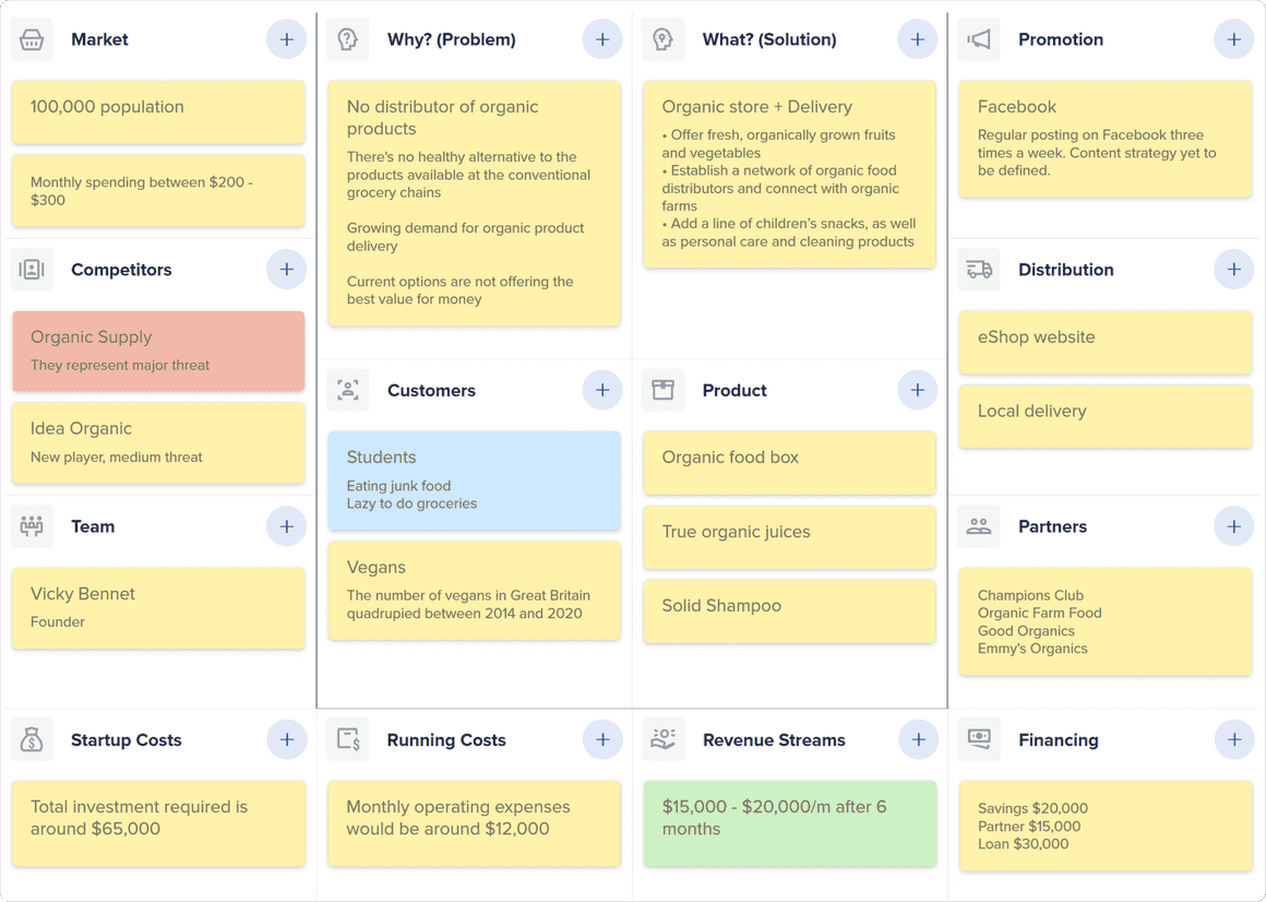 Idea Plan brings an added layer of prioritization