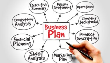 How To Write a Modern Business Plan in 5 Steps
