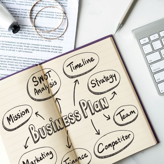 business plan format - traditional
