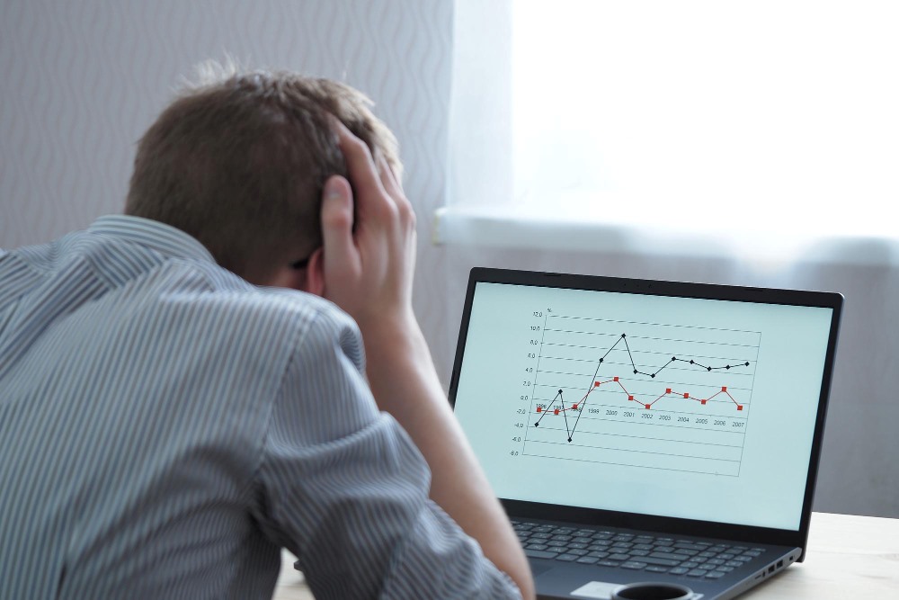 protecting your profits - loss