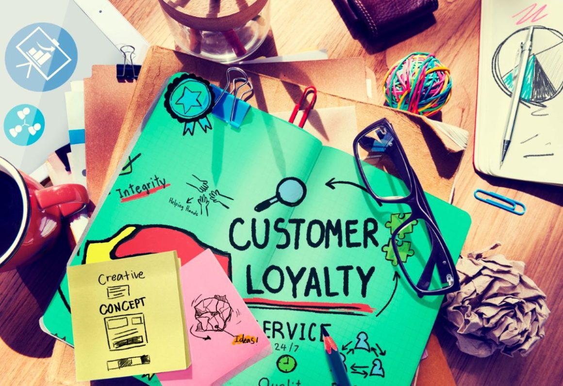 loyalty cover